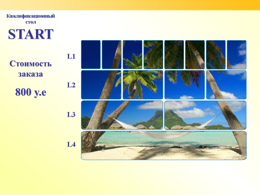 Квалификационный стол START Стоимость заказа 800 y.e L1 L2 L3 L4